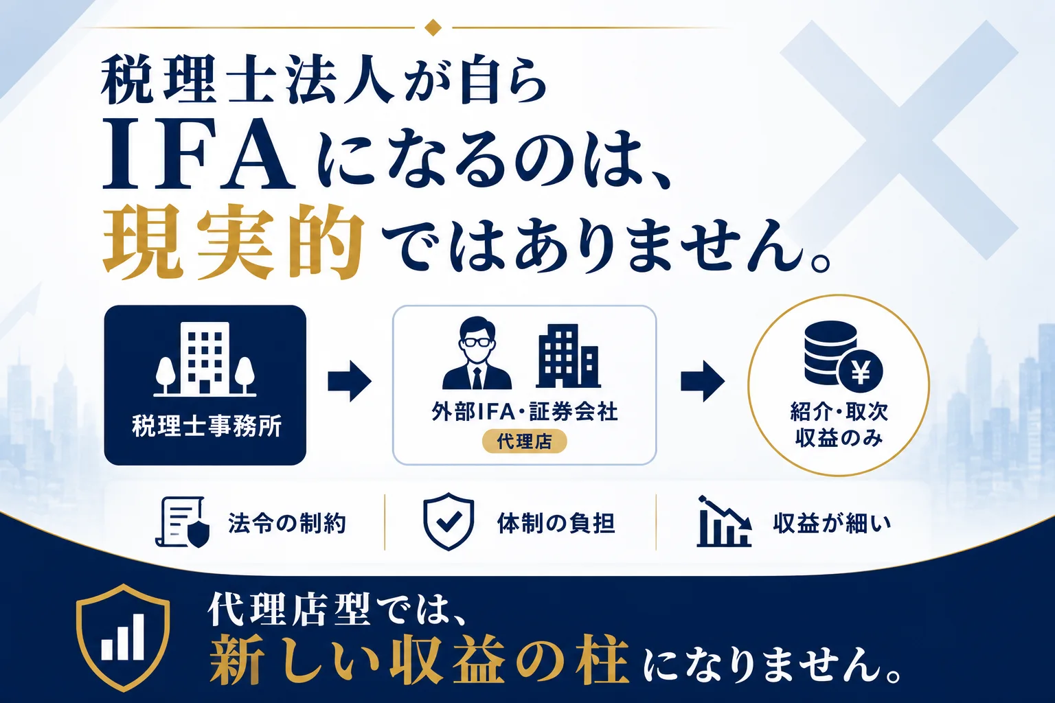 税理士法人が自らIFAになる場合の法令、体制、収益面の課題。